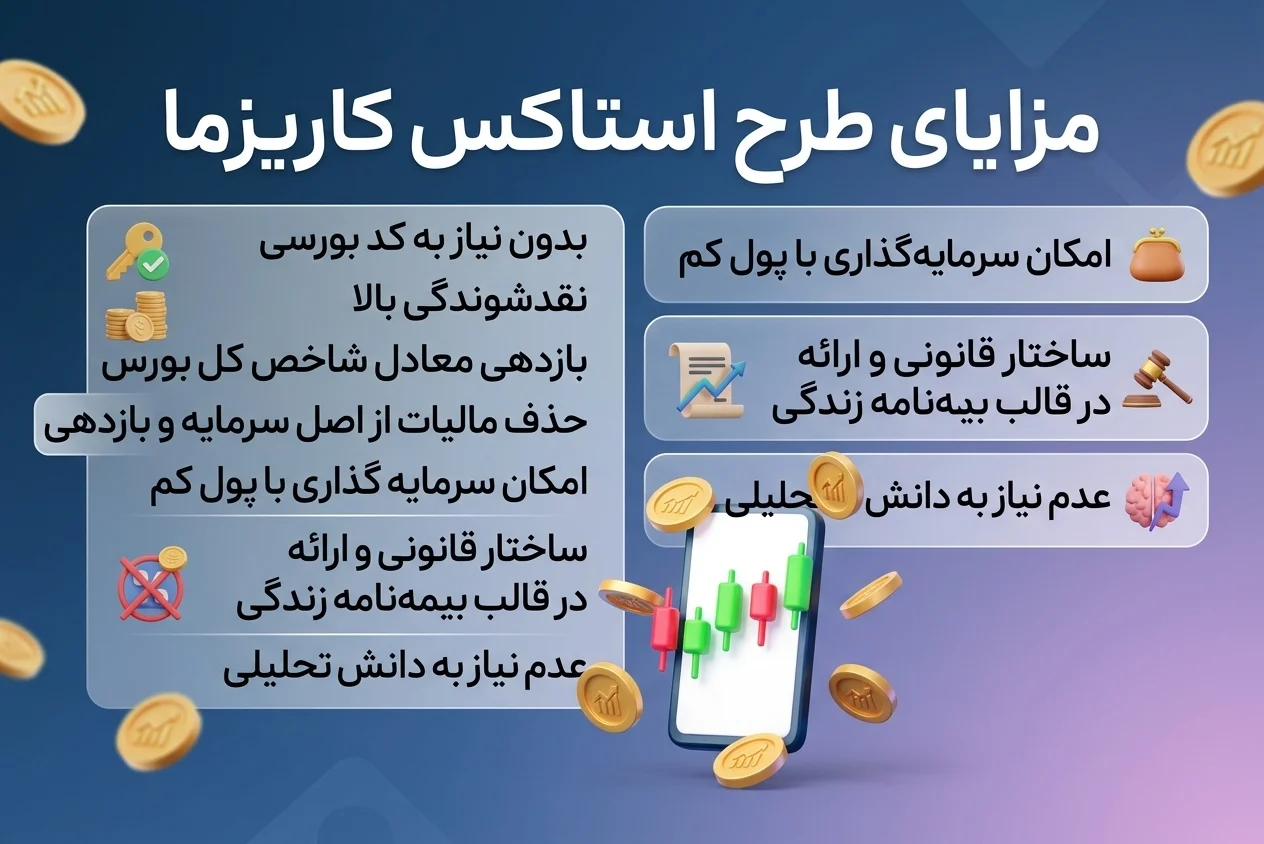 طرح استاکس کاریزما از دید نگرش معامله گر